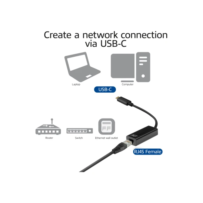 Adapter ACT USB-C naar Gigabit Ethernet 0.15 meter