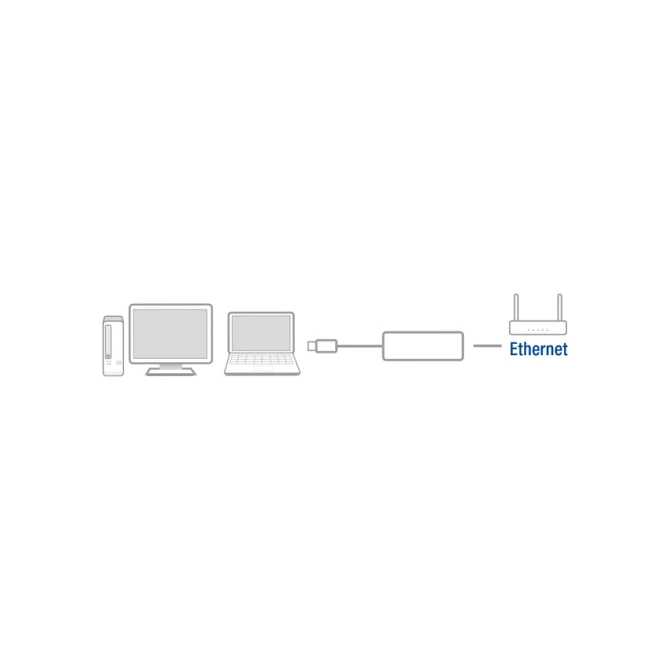 Adapter ACT USB-C naar Gigabit Ethernet 0.15 meter