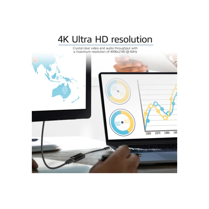 Adapter ACT USB-C naar HDMI 4K 30Hz 0.15 meter