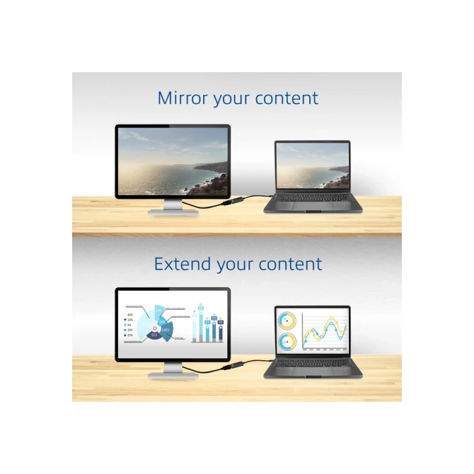 Adapter ACT USB-C naar HDMI 4K 30Hz 0.15 meter