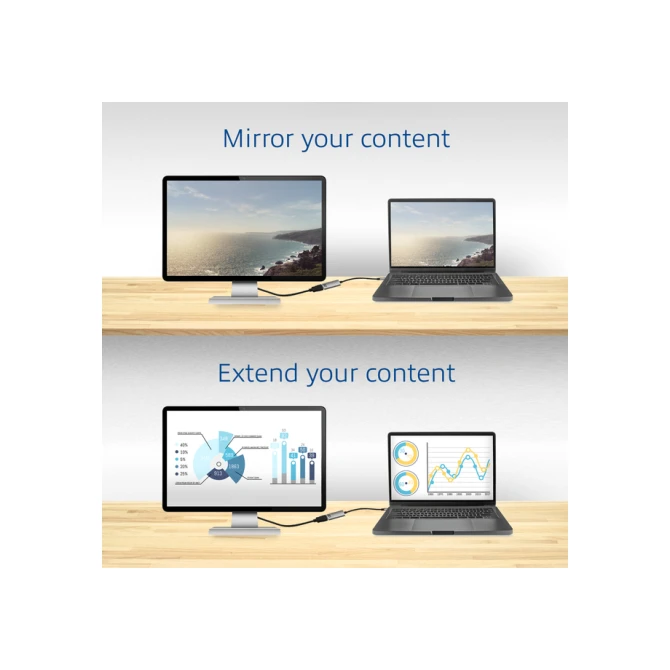Adapter ACT USB-C naar HDMI