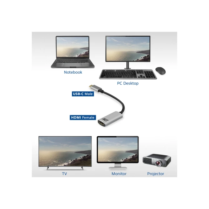 Adapter ACT USB-C naar HDMI