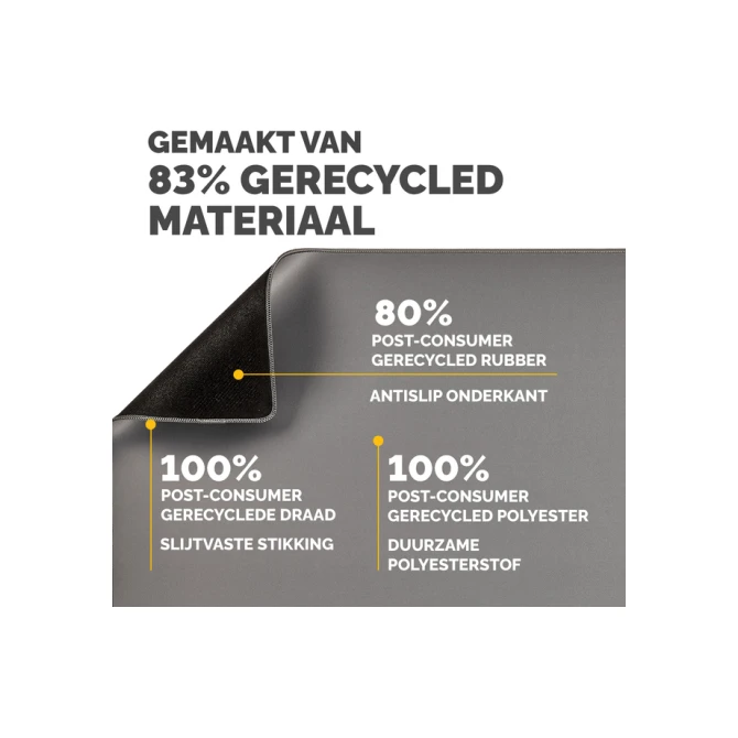 Bureau-onderlegger Fellowes Breyta grijs