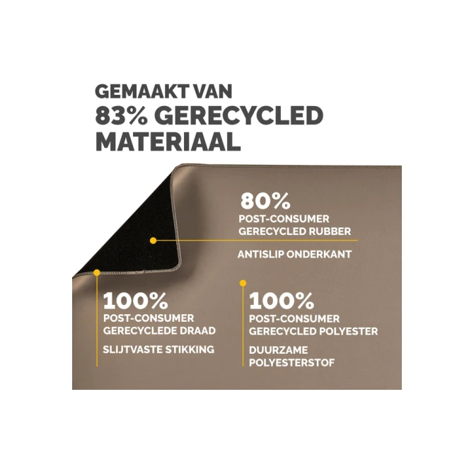 Bureau-onderlegger Fellowes Breyta zand