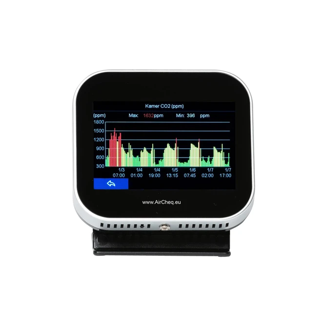 CO2 meter AirTeq Touch Base