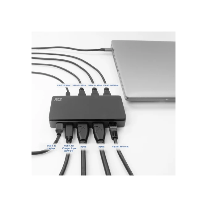 Dockingstation ACT USB-C 4K MST voor 2 HDMI monitoren