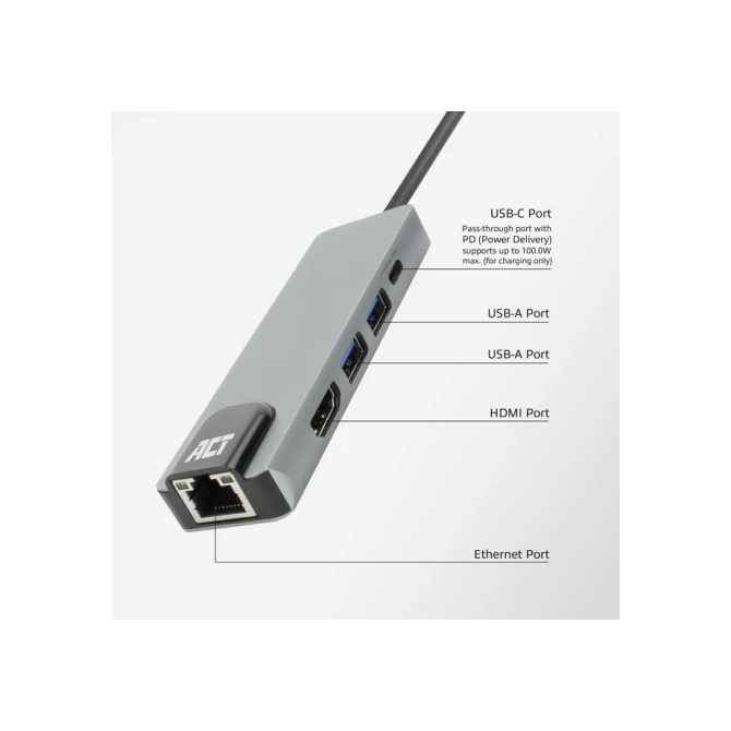 Dockingstation ACT USB-C 4K voor 1 HDMI monitor
