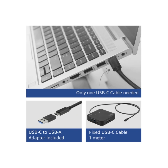 Dockingstation ACT USB-C Dual Monitor met Power Delivery