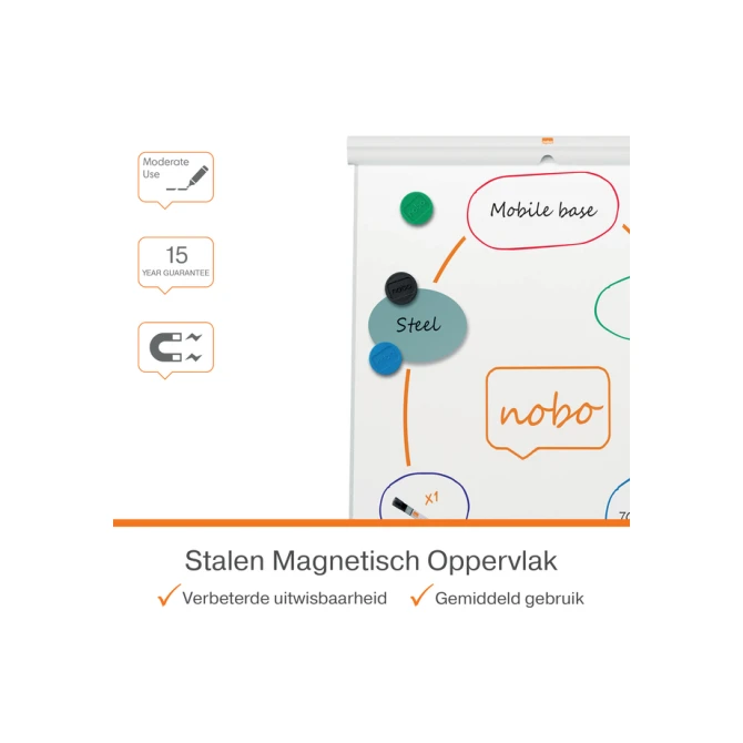 Flipover Nobo Premium Plus mobiel staal
