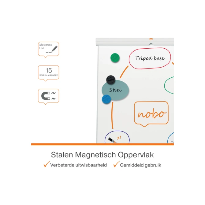 Flipover Nobo Premium Plus staal driepootstatief