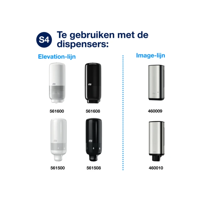 Handdesinfectie Tork S4 Premium alcoholgel ongeparfumeerd 1000 ml 424103
