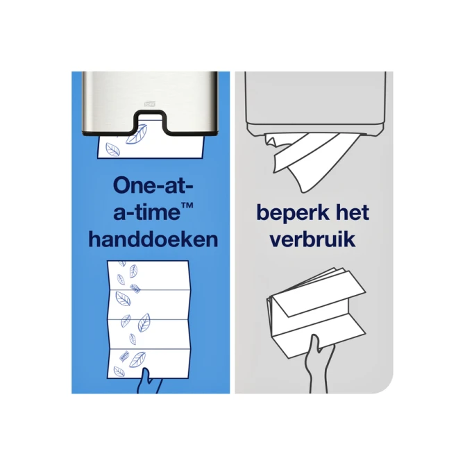 Handdoek Tork H2 Xpress Premium multifold 2-laags 212x340mm 21x110 vel wit 100288
