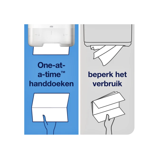 Handdoekdispenser Tork H3 Elevation wit 553000