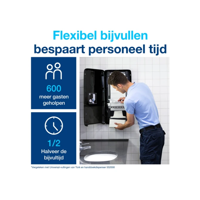 Handdoekdispenser Tork H5 Elevation PeakServe zwart 552508