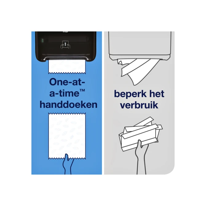 Handdoekrol Tork H1 Matic Advanced 2-laags 150m wit 290067