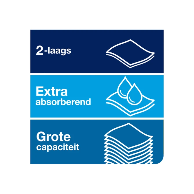 Handdoekrol Tork H1 Matic Premium 2-laags 100m wit 290016