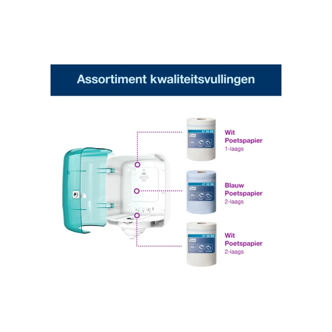 Handdoekroldispenser Tork M4 Performance Reflex turquoize 473180