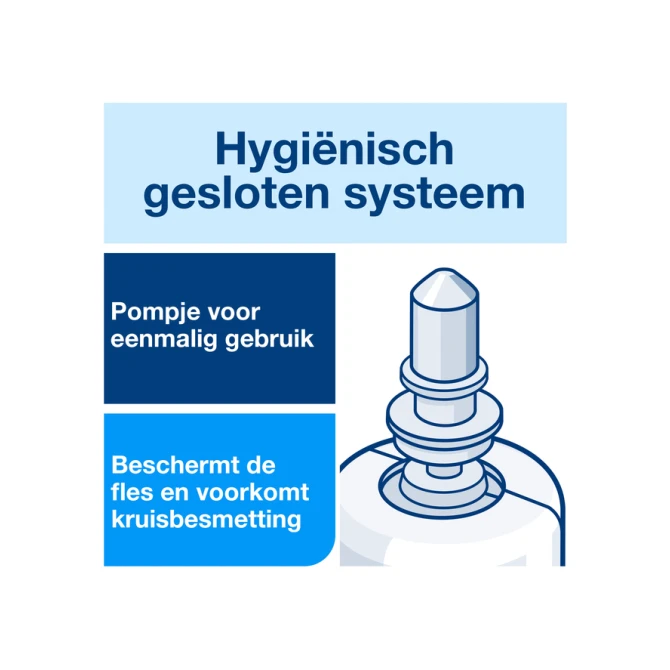 Handzeep Tork S4 Premium schuim 1000ml mild 520501