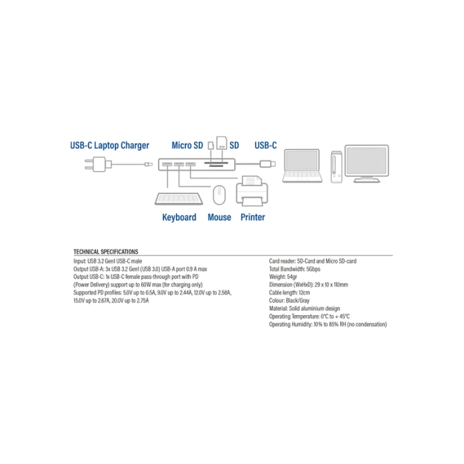 Hub ACT USB-C 3.0, 3x USB-A cardreader PD p-through