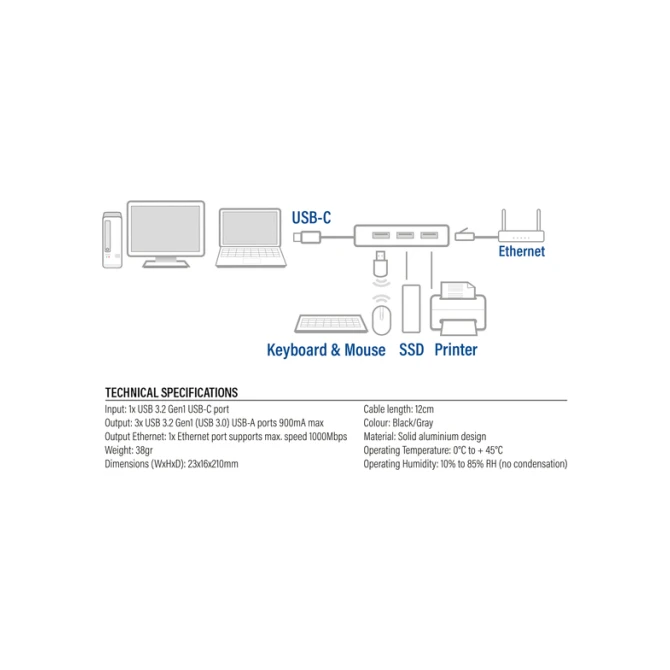 Hub ACT USB-C 3.0 3x USB-A Gigabit ethernet