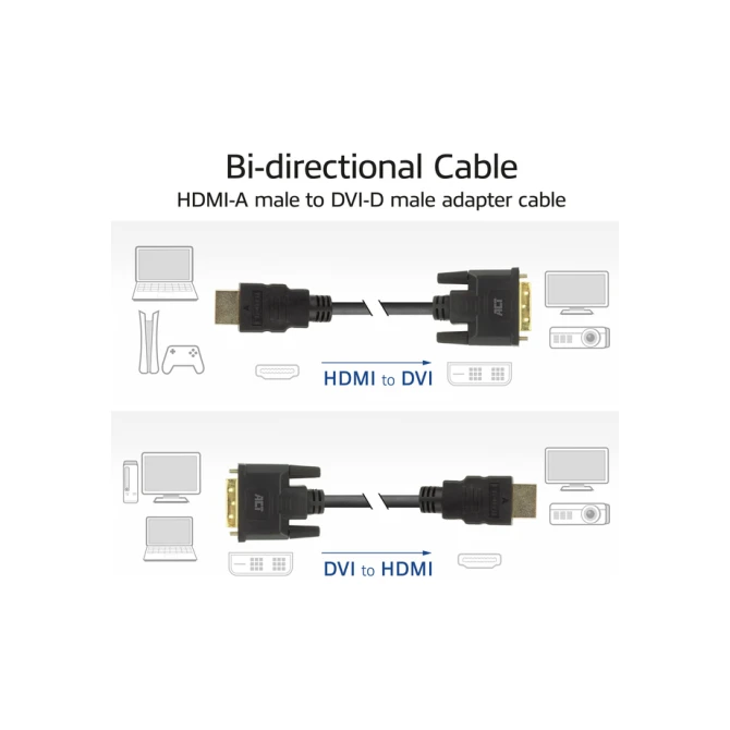 Kabel ACT HDMI DVI 18+1 pin M/M zwart 2 meter