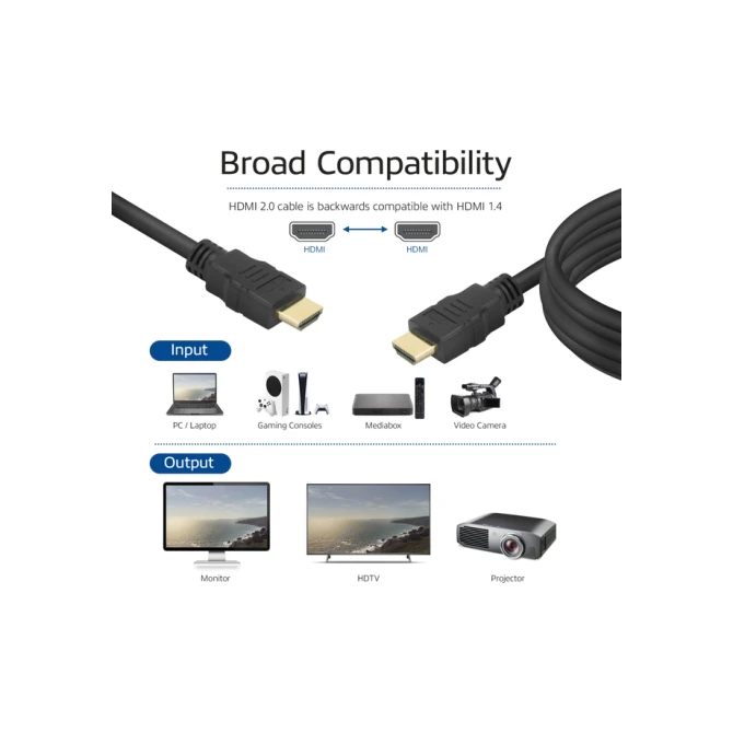 Kabel ACT HDMI ETH4K M/M zwart 2 meter