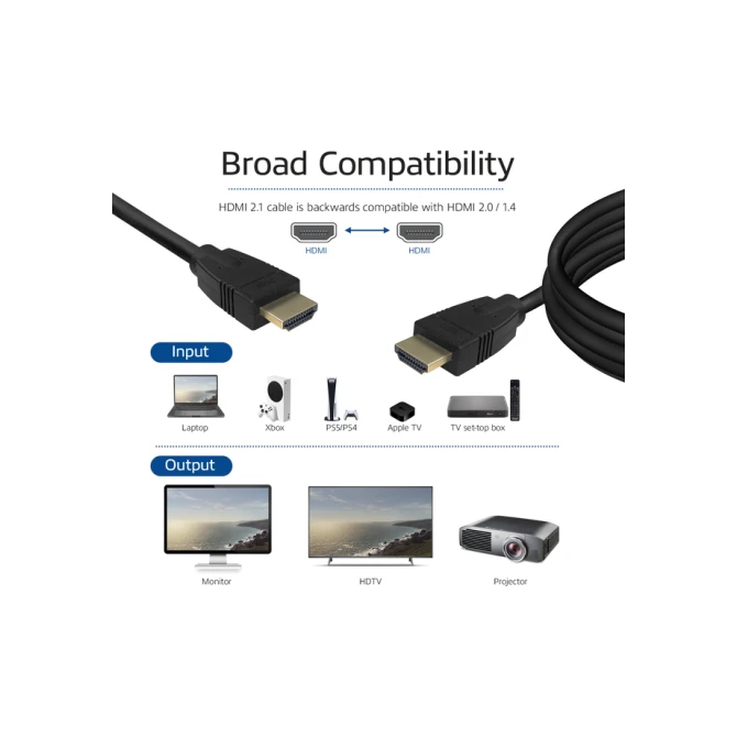Kabel ACT HDMI ETH8K M/M zwart 2 meter