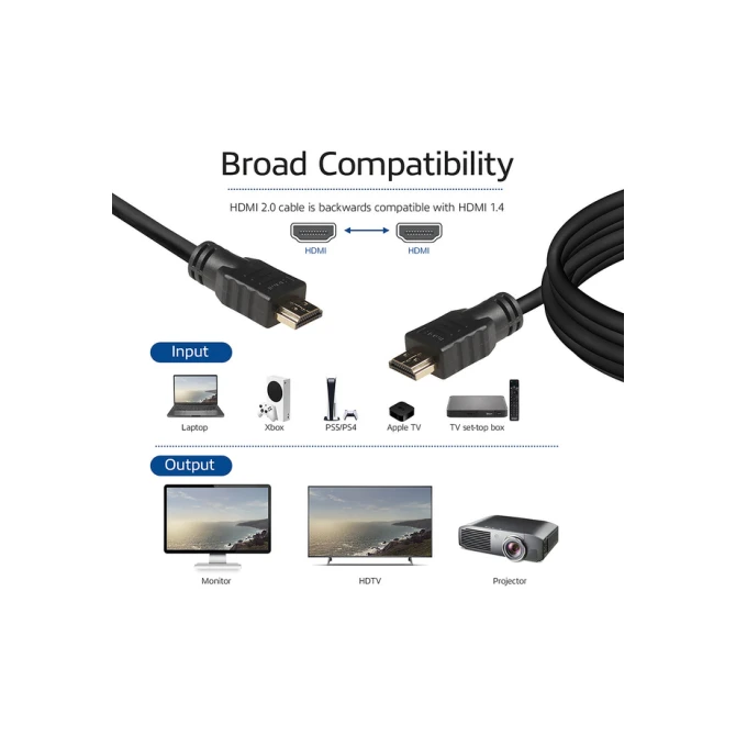 Kabel ACT HS v2.0 HDMI-A male - HDMI-A male (AWG30) 1 meter