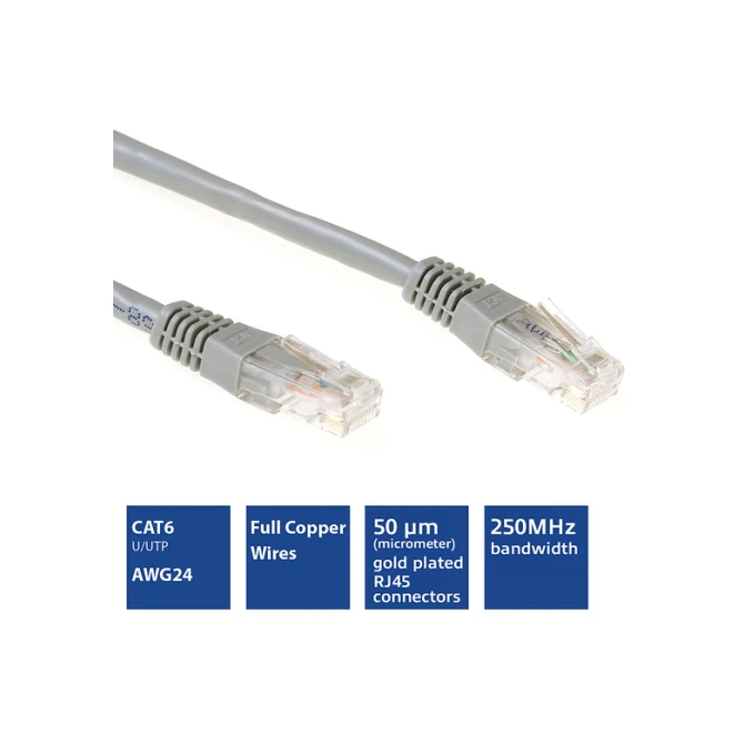 Kabel ACT U/UTP CAT6 patchkabel RJ45 Grijs 0.25 meter