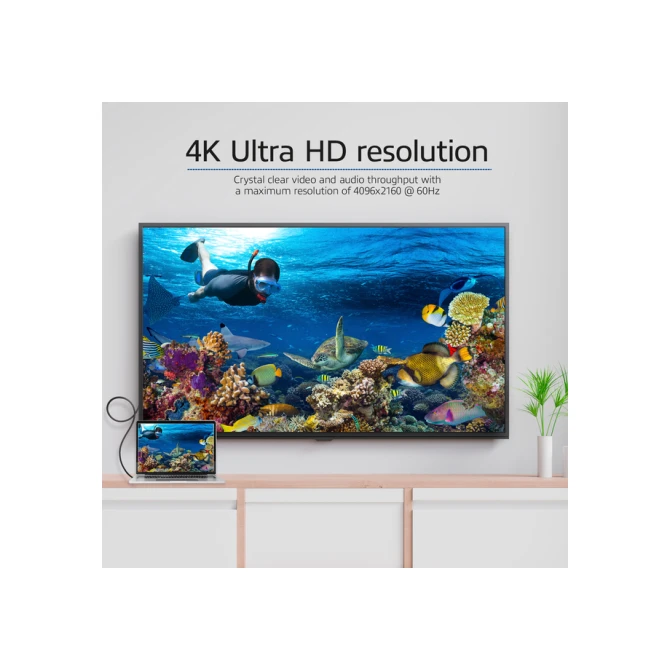 Kabel ACT USB-C naar HDMI 60Hz  2 meter