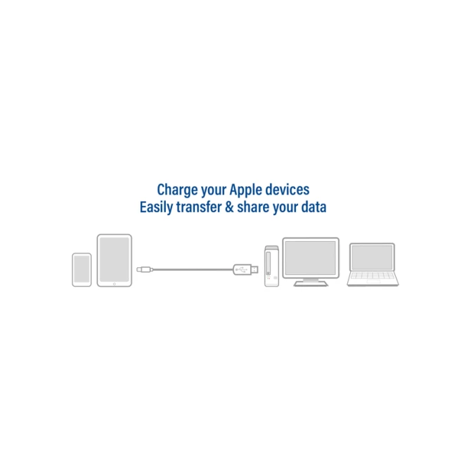 Kabel ACT USB-C naar Lightning laad -en data 1 meter Kabel ACT USB-C naar Lightning laad -en data 1 meter
