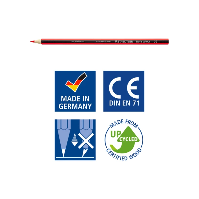 Kleurpotloden Staedtler Noris classpack à 144 stuks 12 kleuren + 3 puntenslijpers gratis