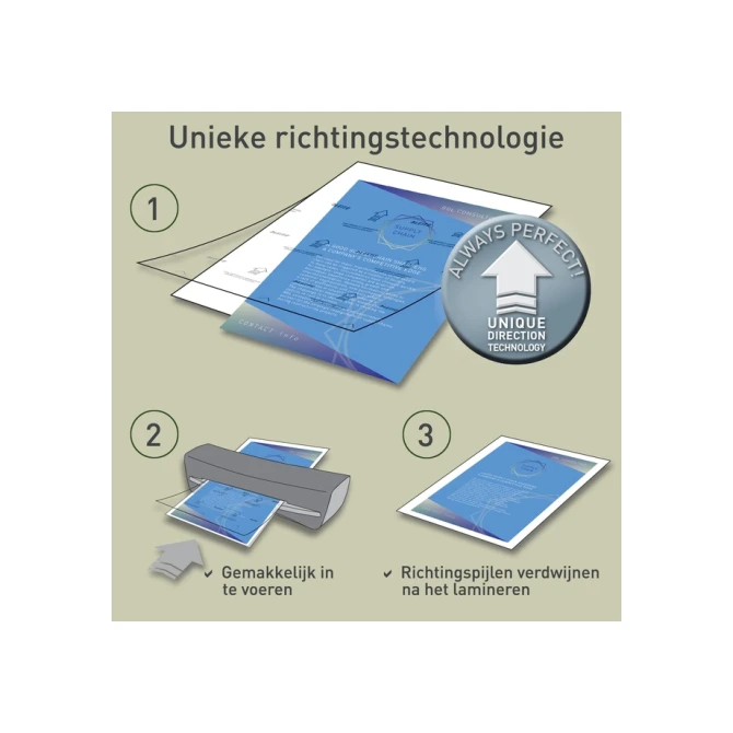 Lamineerhoes Leitz iLAM A4 2x100micron 100 stuks