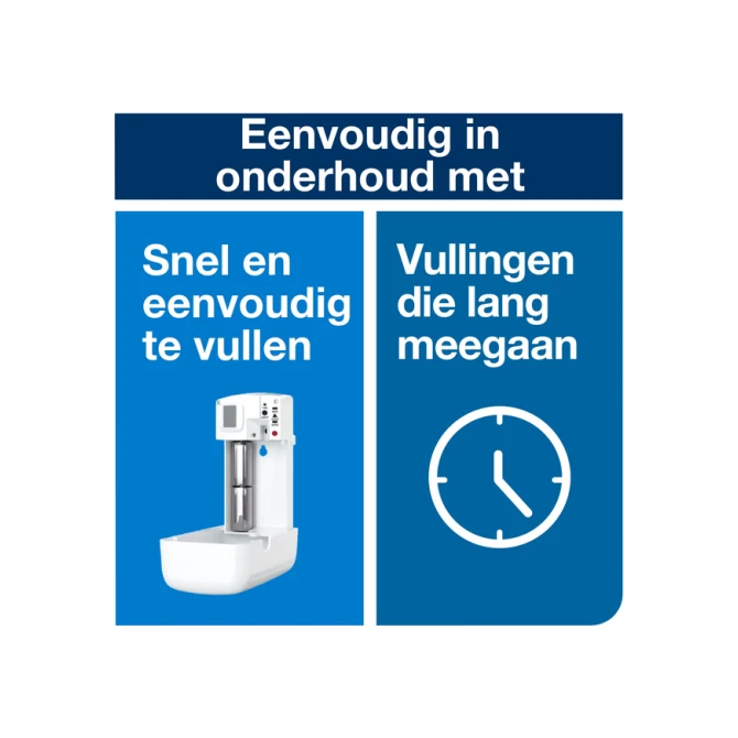 Luchtverfrisserdispenser Tork A1 spray wit 562000