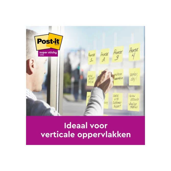 Memoblok Post-it 654 RSS12CY 76x76mm geel 14+4 gratis