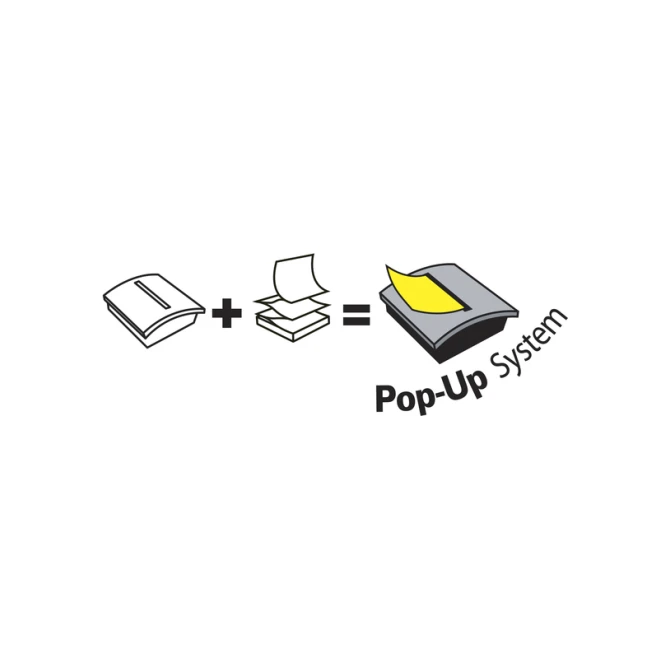Memoblok Post-it Z-Note R350 76x127mm geel 12 stuks