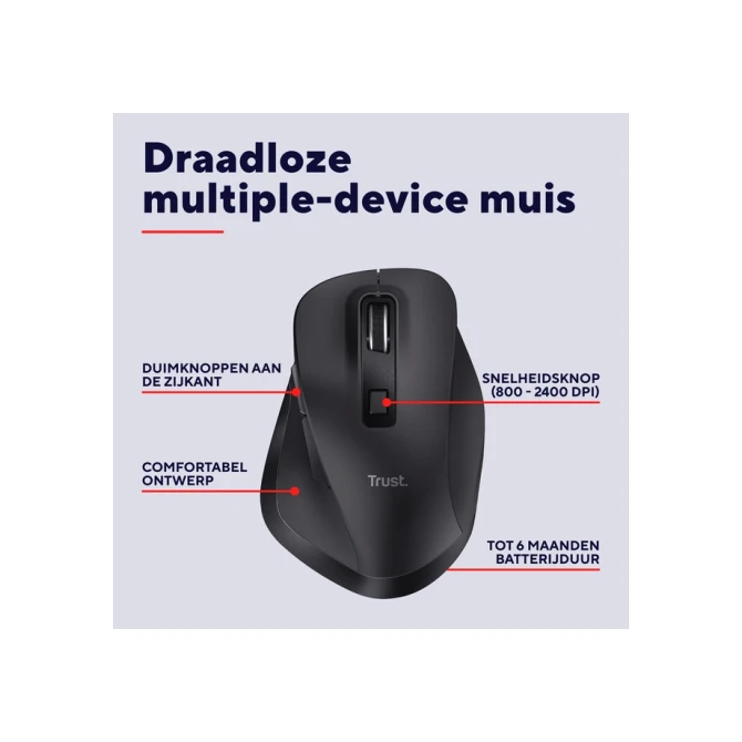 Muis Trust Fyda multidevice draadloos