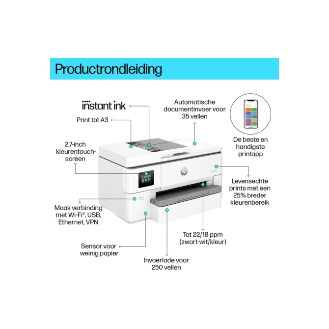 Multifunctional inktjet printer HP Officejet 9720E