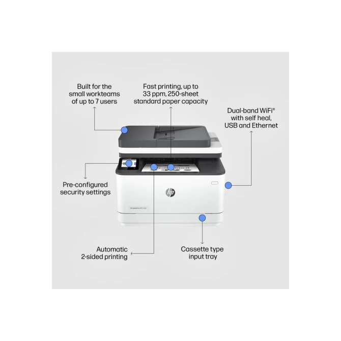 Multifunctional Laser printer HP laserjet 3102fdw
