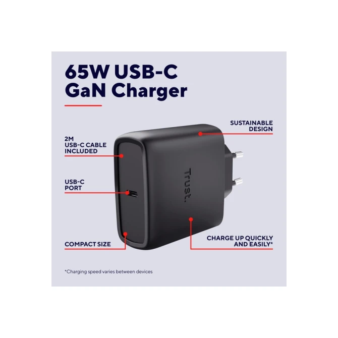 Oplader Trust Maxo 65W USB-C GAN zwart