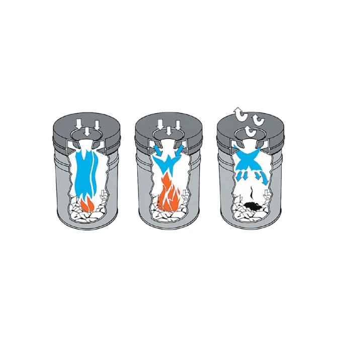 Papierbak met vlamdover Durable 3326-01 30 liter zwart