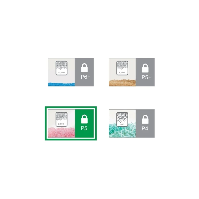 Papiervernietiger Leitz IQ Office Pro P5 snippers 2x15mm