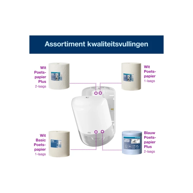 Poetspapierdispenser Tork M2 Elevation wit 559000