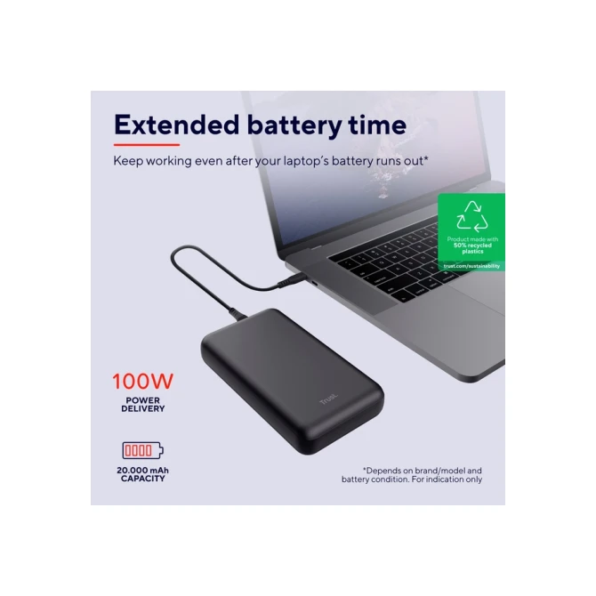 Powerbank Trust Laro laptop 100W