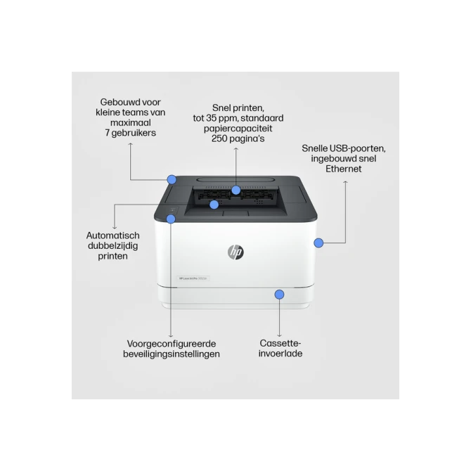 Printer laser HP LaserJet 3002dn