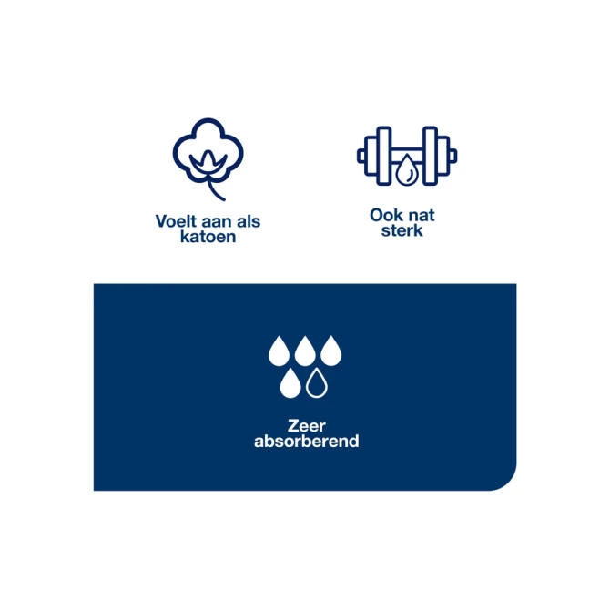 Reinigingsdoek Tork W4 Premium gevouwen 1-laags 4x75 vel wit 473179