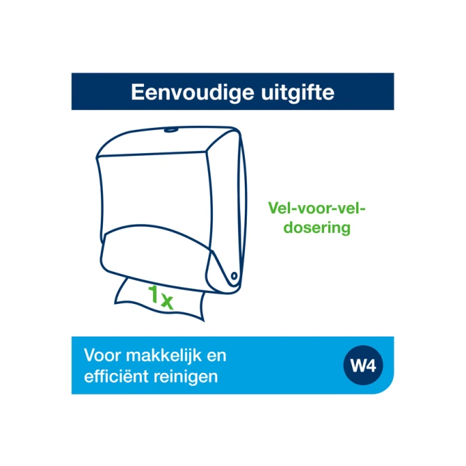Reinigingsdoekdispenser Tork W4 Performance gevouwen rood 654008
