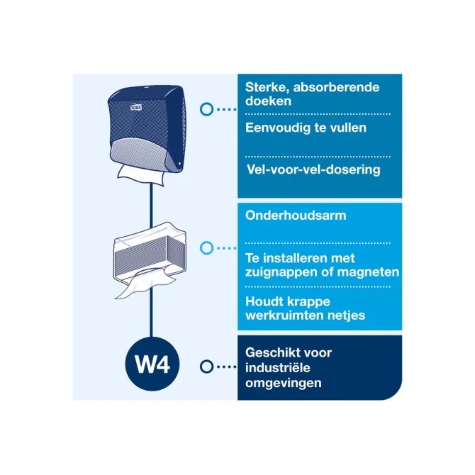 Reinigingsdoekdispenser Tork W4 Performance gevouwen rood 654008