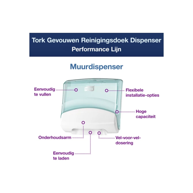 Reinigingsdoekdispenser Tork W4 Performance gevouwen turquoise 654000