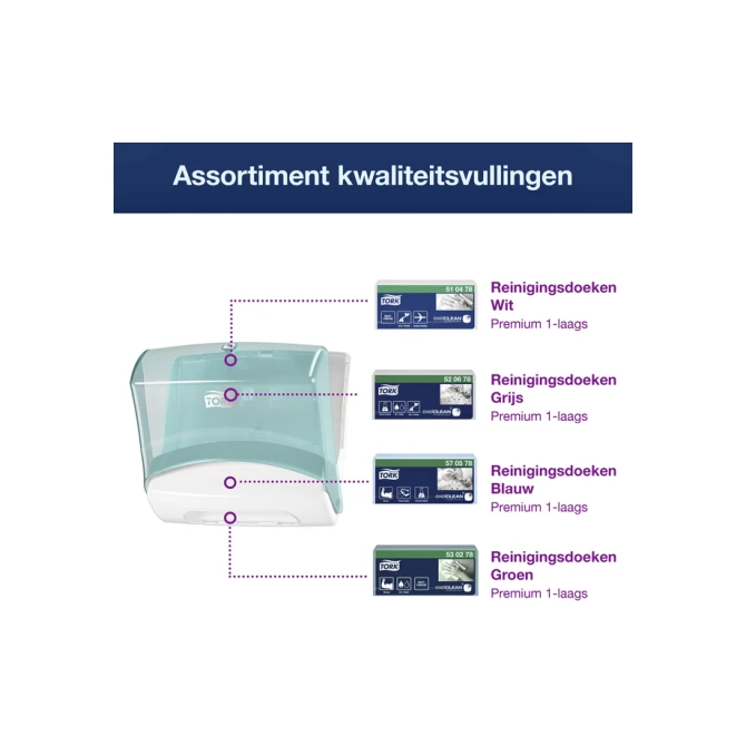 Reinigingsdoekdispenser Tork W4 Performance gevouwen turquoise 654000